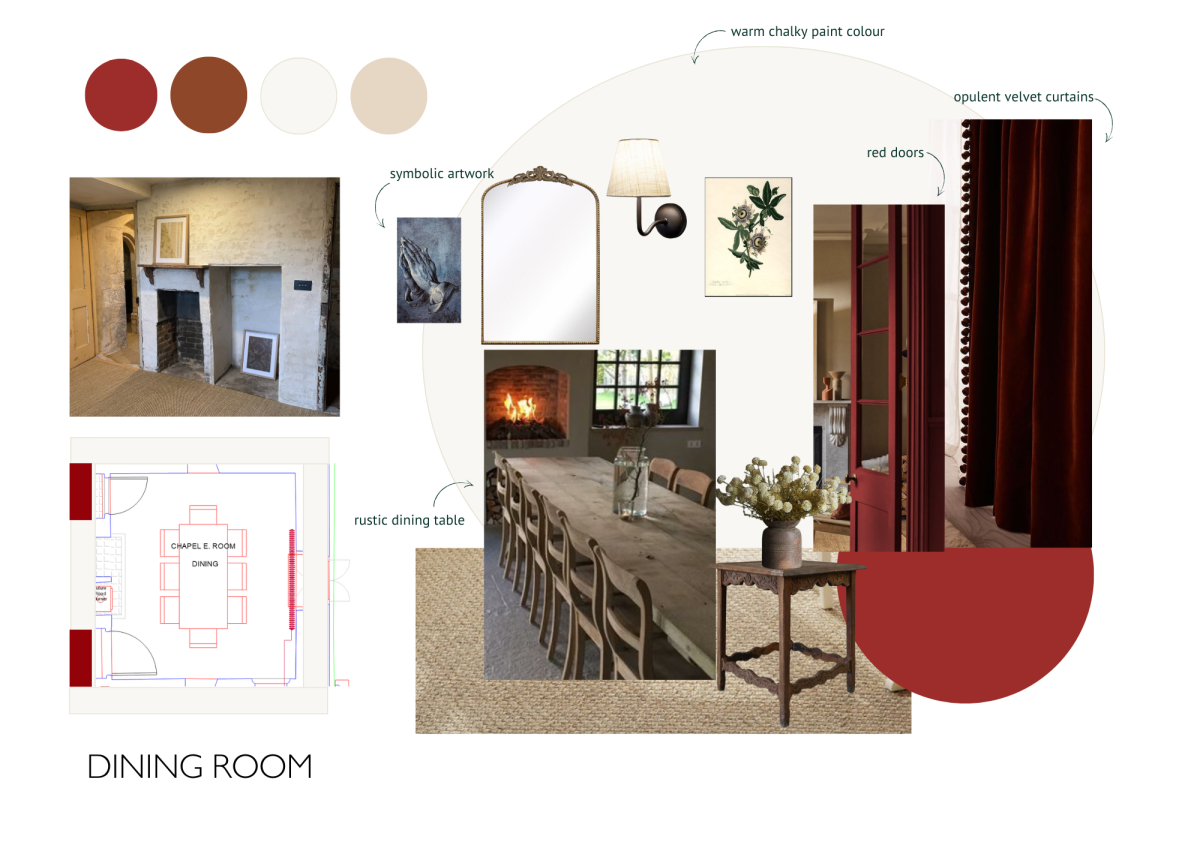 The moodboard for the dining room