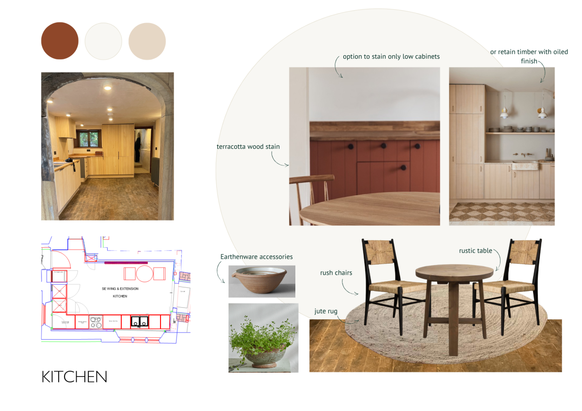 The moodboard for the kitchen