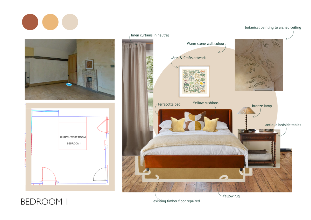 The moodboard for the kitchen